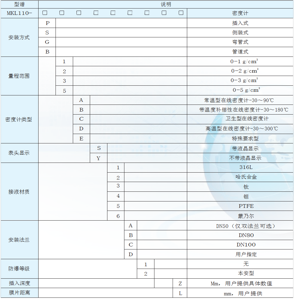 差压式密度计