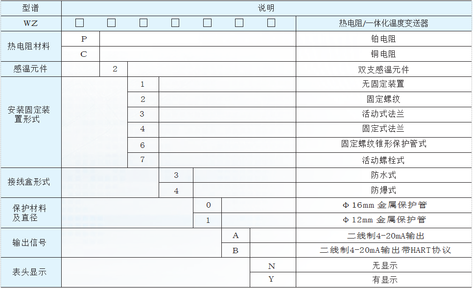 热电偶温度计