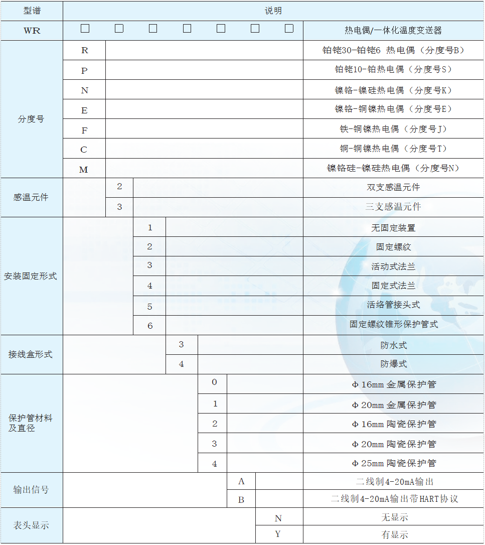 一体式温度变送器